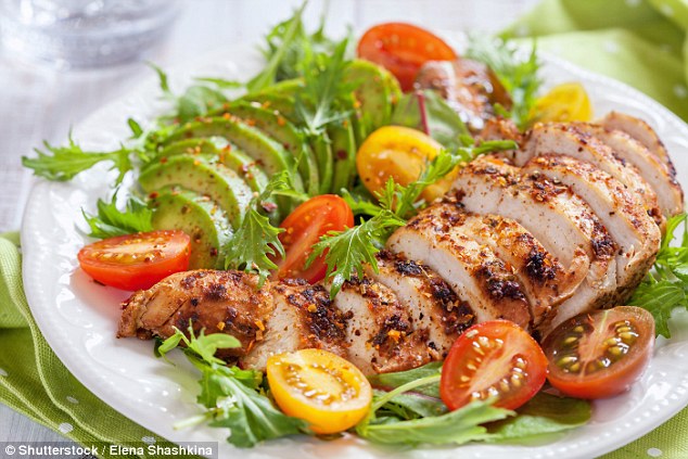 Dieta FODMAP Dieta FODMAP